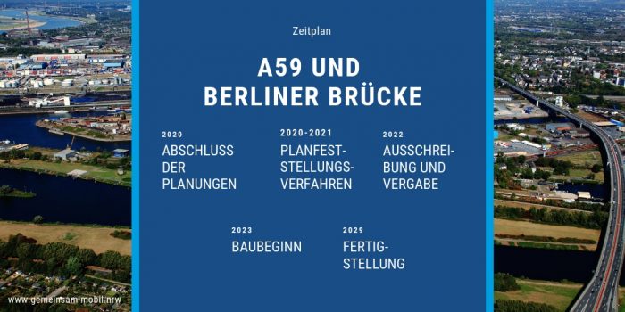 Die neue A59 und Berliner Brücke - Zeitplan