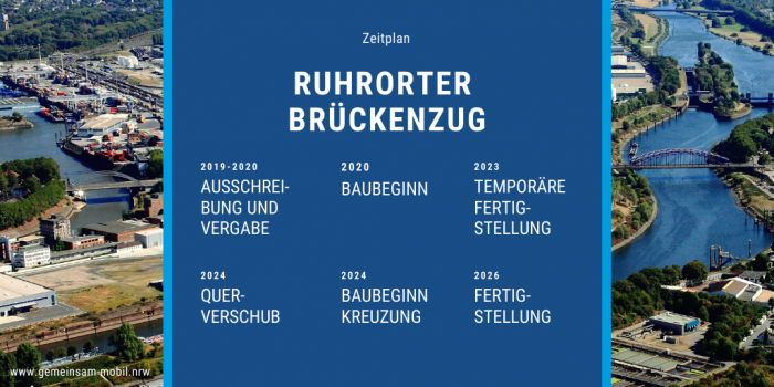 Zeitplan Brueckenzug 2022